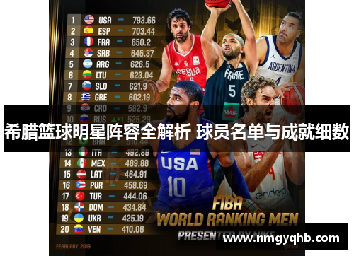 希腊篮球明星阵容全解析 球员名单与成就细数